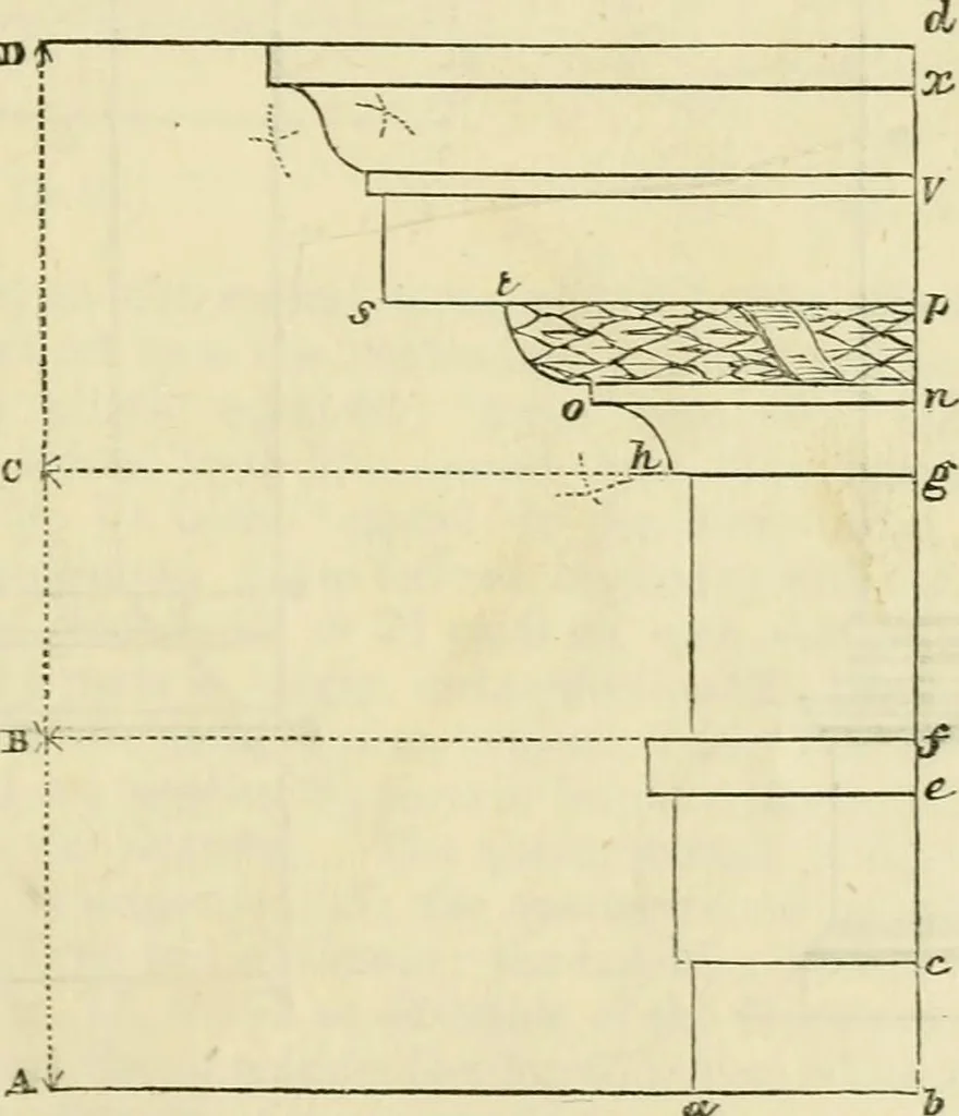 An illustration from The illustrated architectural, engineering, & mechanical drawing-book : for the use of schools, students, and artisans ; upwards of 300 illustrations, 1856, leaf 42