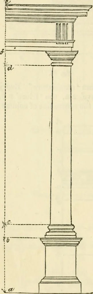 An illustration from The illustrated architectural, engineering, & mechanical drawing-book : for the use of schools, students, and artisans ; upwards of 300 illustrations, 1856, leaf 43