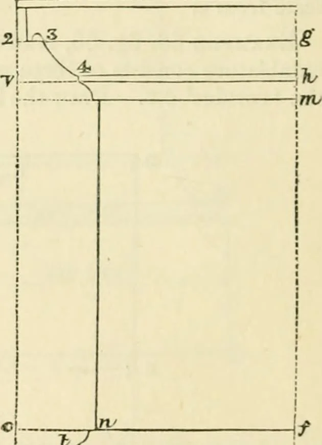 An illustration from The illustrated architectural, engineering, & mechanical drawing-book : for the use of schools, students, and artisans ; upwards of 300 illustrations, 1856, leaf 43