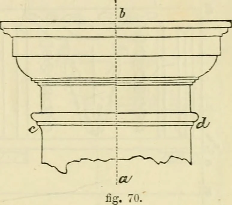 An illustration from The illustrated architectural, engineering, & mechanical drawing-book : for the use of schools, students, and artisans ; upwards of 300 illustrations, 1856, leaf 44