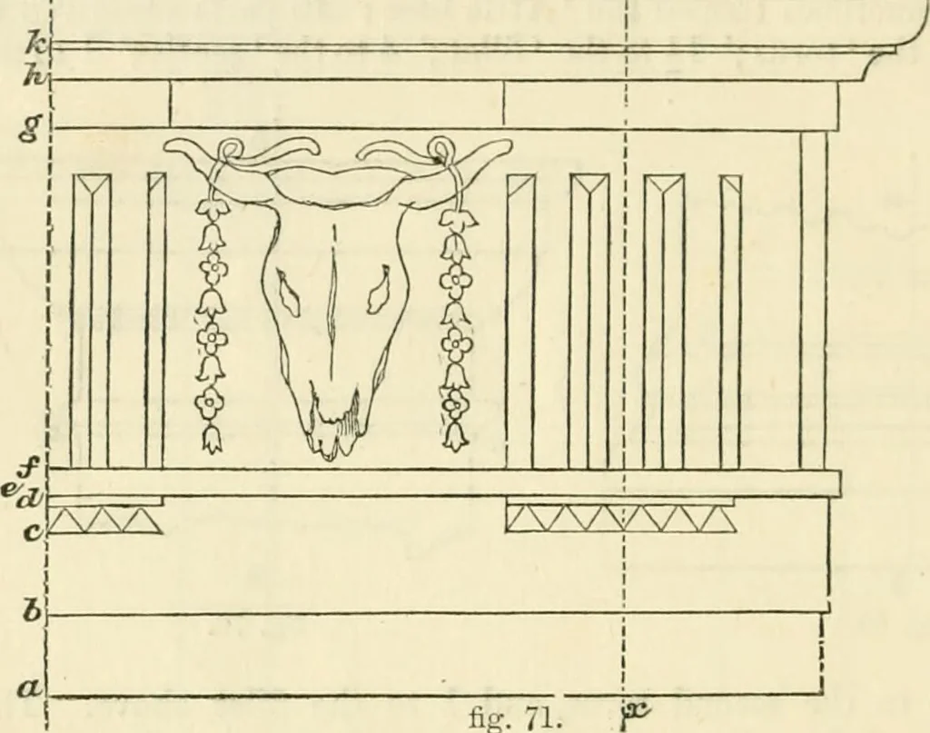 An illustration from The illustrated architectural, engineering, & mechanical drawing-book : for the use of schools, students, and artisans ; upwards of 300 illustrations, 1856, leaf 45