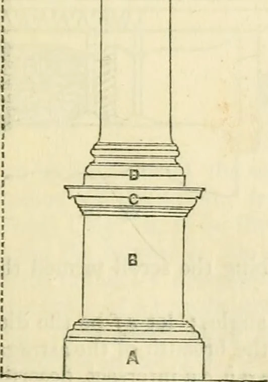 An illustration from The illustrated architectural, engineering, & mechanical drawing-book : for the use of schools, students, and artisans ; upwards of 300 illustrations, 1856, leaf 46