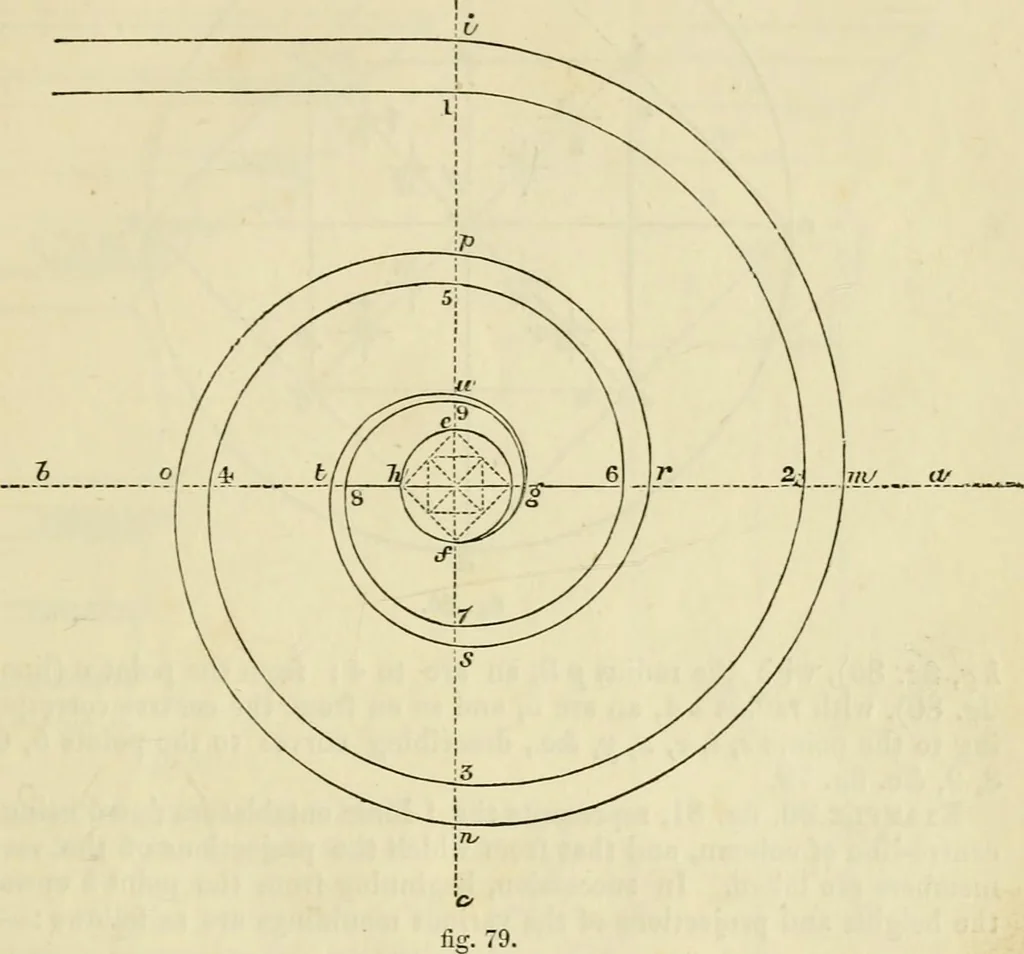 An illustration from The illustrated architectural, engineering, & mechanical drawing-book : for the use of schools, students, and artisans ; upwards of 300 illustrations, 1856, leaf 48
