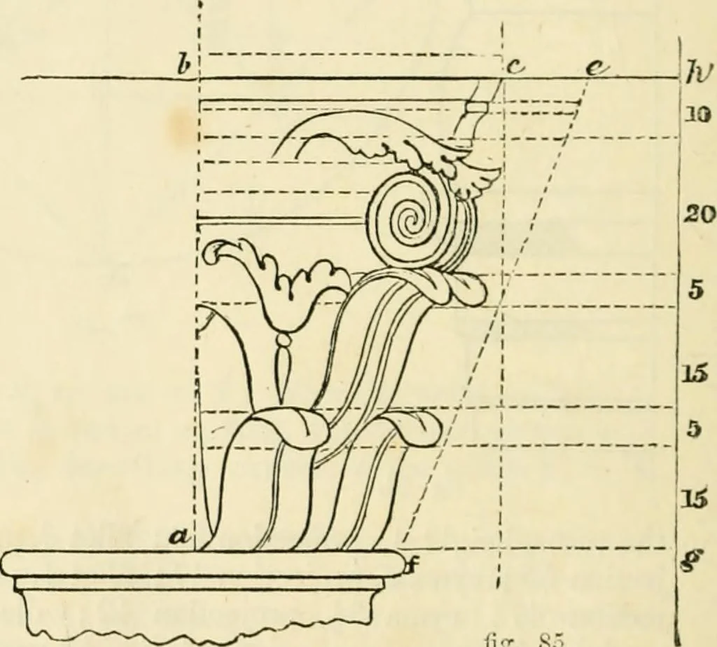 An illustration from The illustrated architectural, engineering, & mechanical drawing-book : for the use of schools, students, and artisans ; upwards of 300 illustrations, 1856, leaf 51