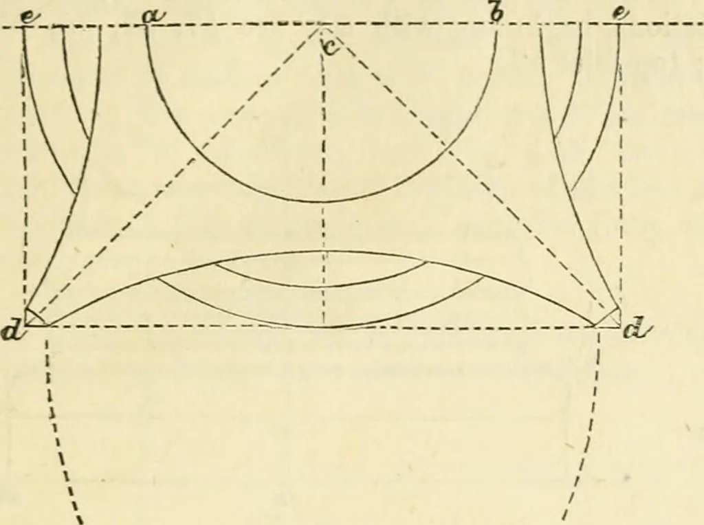 An illustration from The illustrated architectural, engineering, & mechanical drawing-book : for the use of schools, students, and artisans ; upwards of 300 illustrations, 1856, leaf 52