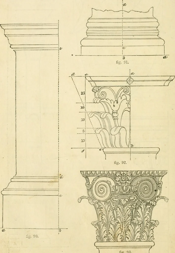An illustration from The illustrated architectural, engineering, & mechanical drawing-book : for the use of schools, students, and artisans ; upwards of 300 illustrations, 1856, leaf 53
