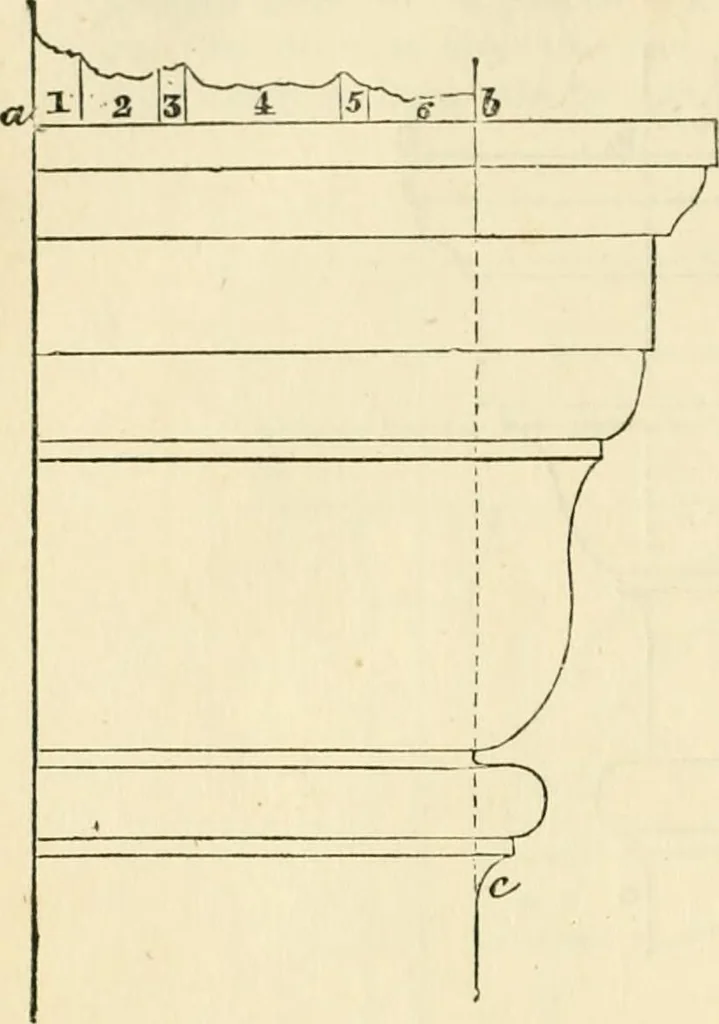An illustration from The illustrated architectural, engineering, & mechanical drawing-book : for the use of schools, students, and artisans ; upwards of 300 illustrations, 1856, leaf 59