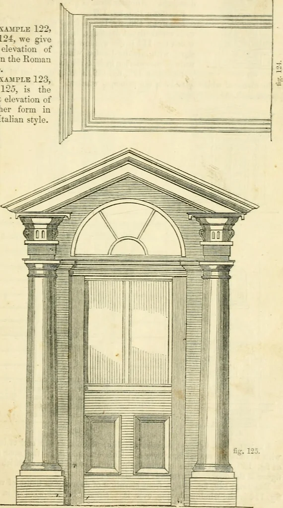 An illustration from The illustrated architectural, engineering, & mechanical drawing-book : for the use of schools, students, and artisans ; upwards of 300 illustrations, 1856, leaf 66
