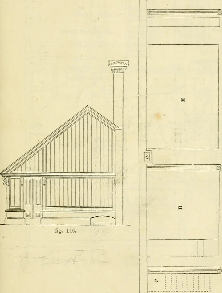 An illustration from The illustrated architectural, engineering, & mechanical drawing-book : for the use of schools, students, and artisans ; upwards of 300 illustrations, 1856, leaf 76