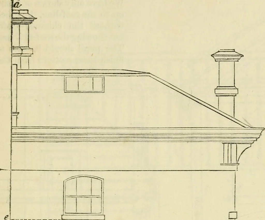 An illustration from The illustrated architectural, engineering, & mechanical drawing-book : for the use of schools, students, and artisans ; upwards of 300 illustrations, 1856, leaf 84