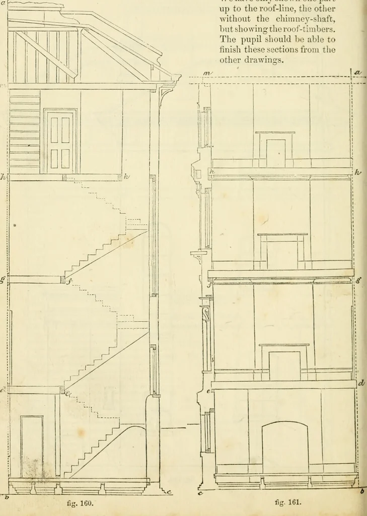 An illustration from The illustrated architectural, engineering, & mechanical drawing-book : for the use of schools, students, and artisans ; upwards of 300 illustrations, 1856, leaf 85