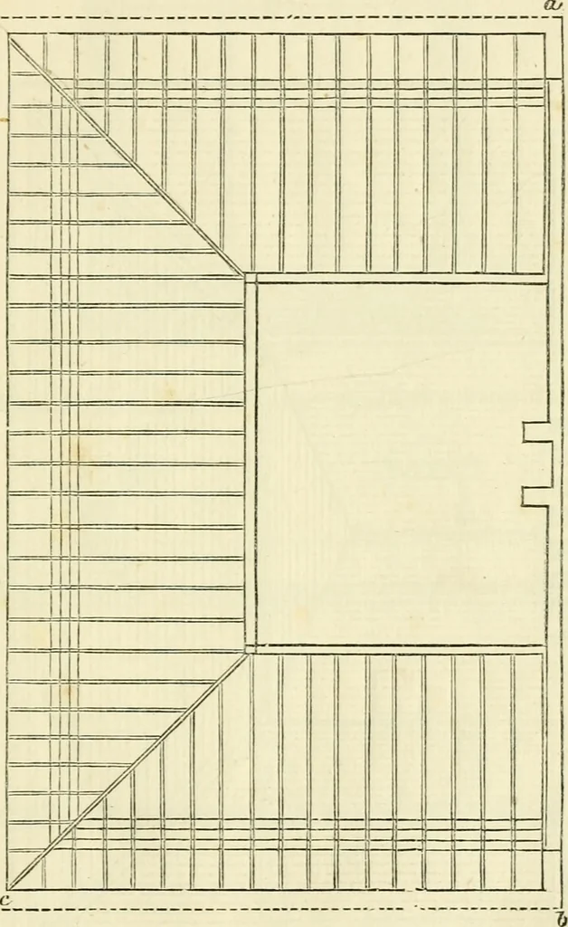 An illustration from The illustrated architectural, engineering, & mechanical drawing-book : for the use of schools, students, and artisans ; upwards of 300 illustrations, 1856, leaf 86