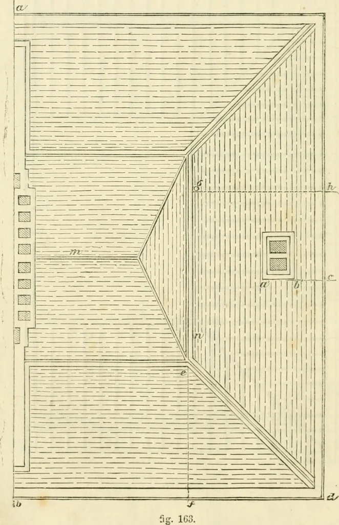An illustration from The illustrated architectural, engineering, & mechanical drawing-book : for the use of schools, students, and artisans ; upwards of 300 illustrations, 1856, leaf 87