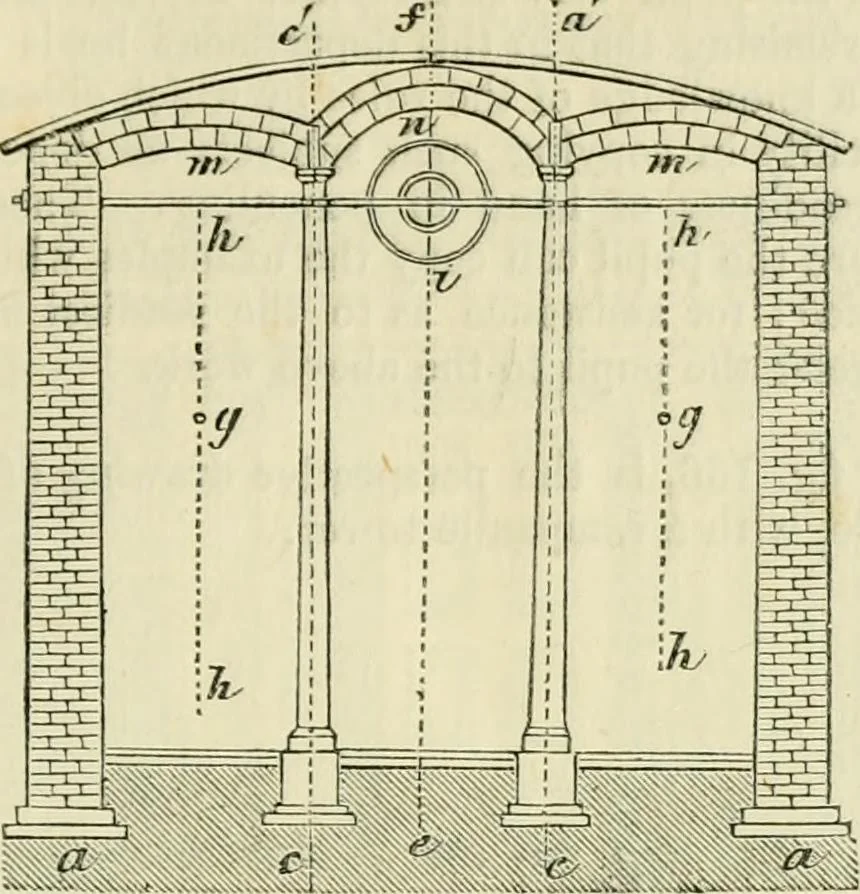 An illustration from The illustrated architectural, engineering, & mechanical drawing-book : for the use of schools, students, and artisans ; upwards of 300 illustrations, 1856, leaf 88