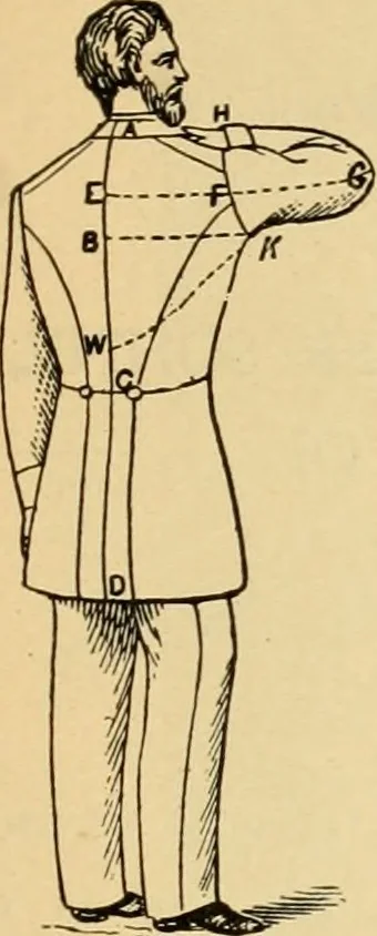 An illustration from Illustrated catalogue and price list., 1897, leaf 26
