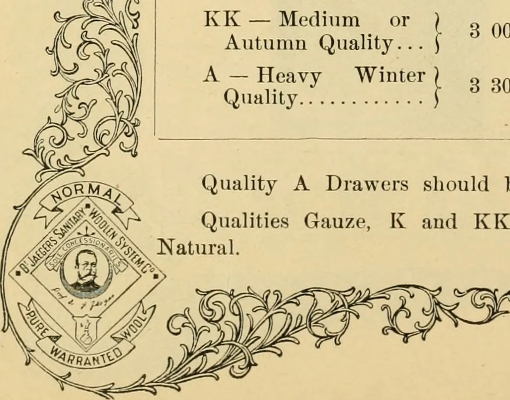 An illustration from Illustrated catalogue and price list., 1897, leaf 31