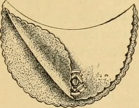 An illustration from Illustrated catalogue and price list., 1897, leaf 34