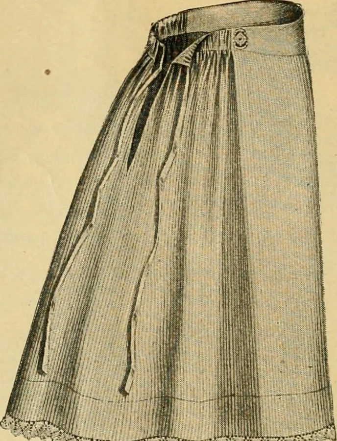 An illustration from Illustrated catalogue and price list., 1897, leaf 35