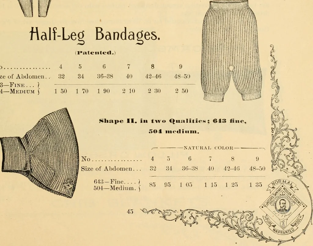 An illustration from Illustrated catalogue and price list., 1897, leaf 46