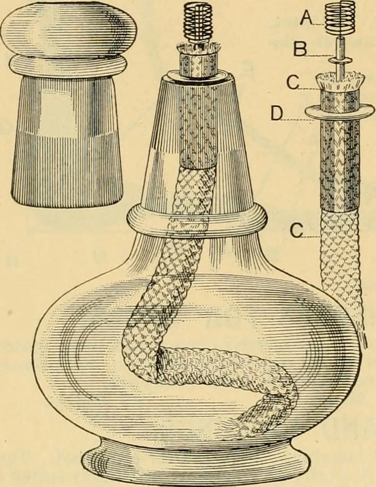 An illustration from Illustrated catalogue and price list., 1897, leaf 55