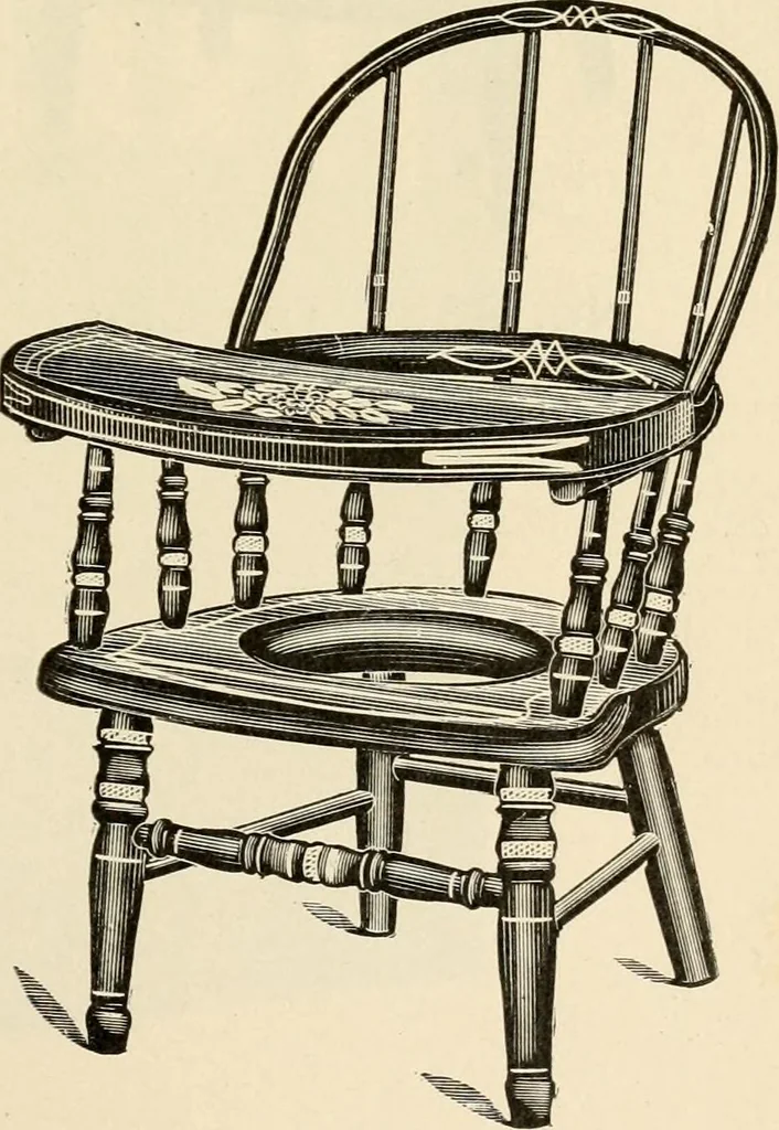 An illustration from Illustrated catalogue of the Sheboygan Chair Company., 1889, leaf 204