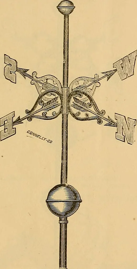 An illustration from Illustrated catalogue and price list of copper weather vanes, bannerets and finials / manufactured by A.B. & W.T. Westervelt., 1883, leaf 16