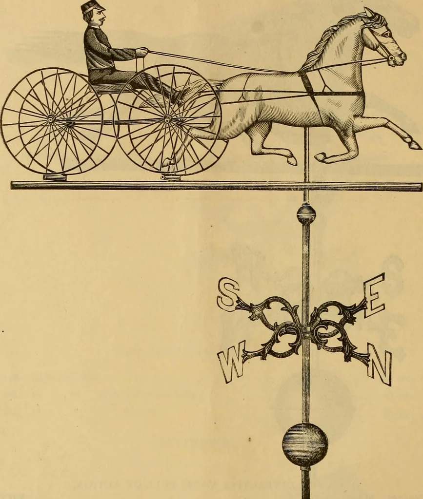An illustration from Illustrated catalogue and price list of copper weather vanes, bannerets and finials / manufactured by A.B. & W.T. Westervelt., 1883, leaf 21