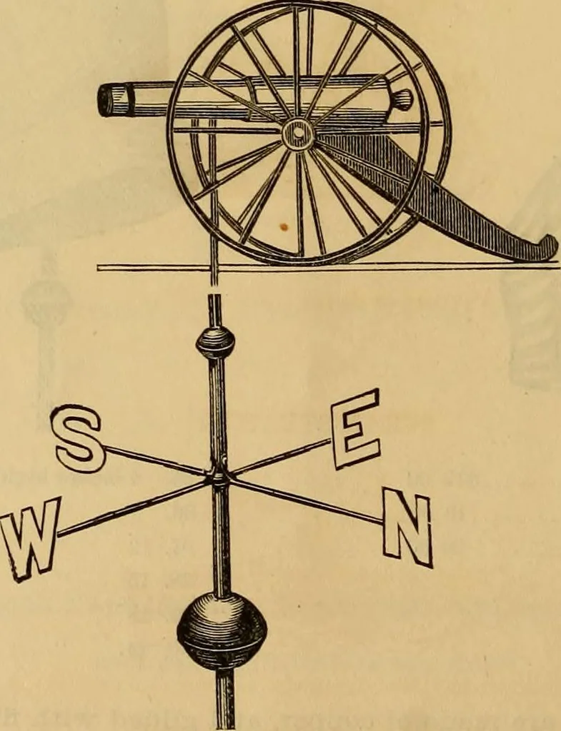 An illustration from Illustrated catalogue and price list of copper weather vanes, bannerets and finials / manufactured by A.B. & W.T. Westervelt., 1883, leaf 49