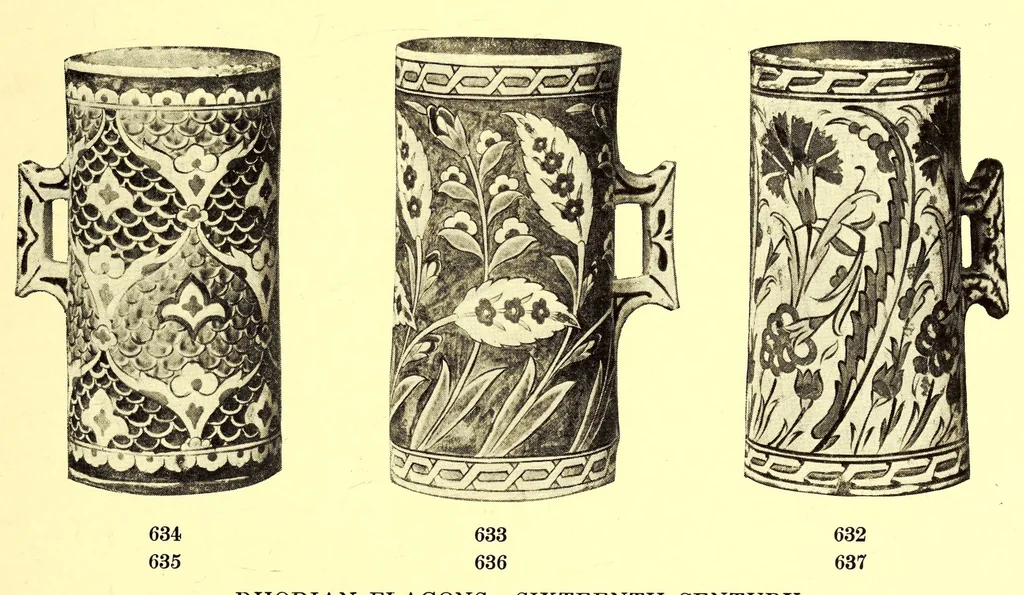 An illustration from Illustrated catalogue of the important and interesting collection of beautiful pottery vases of Eastern origin dating from the sixth century B.C. to the eighteenth century A.D. : being the collection of the widely known connoisseur Mr. Thomas B. Clarke of New York City, 1917, leaf 191