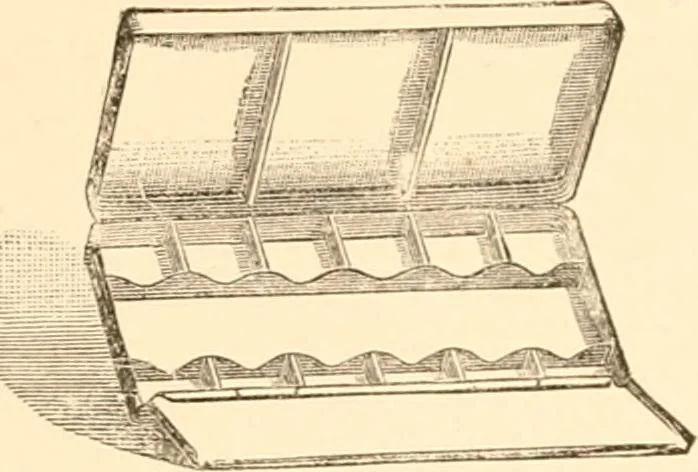 An illustration from Illustrated catalogue and price list of artists' materials, gold points, bronze powders, metallics, metal leaf,, 1897, leaf 123