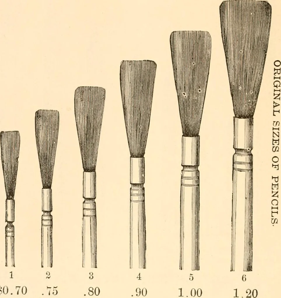 An illustration from Illustrated catalogue and price list of artists' materials, gold points, bronze powders, metallics, metal leaf,, 1897, leaf 167