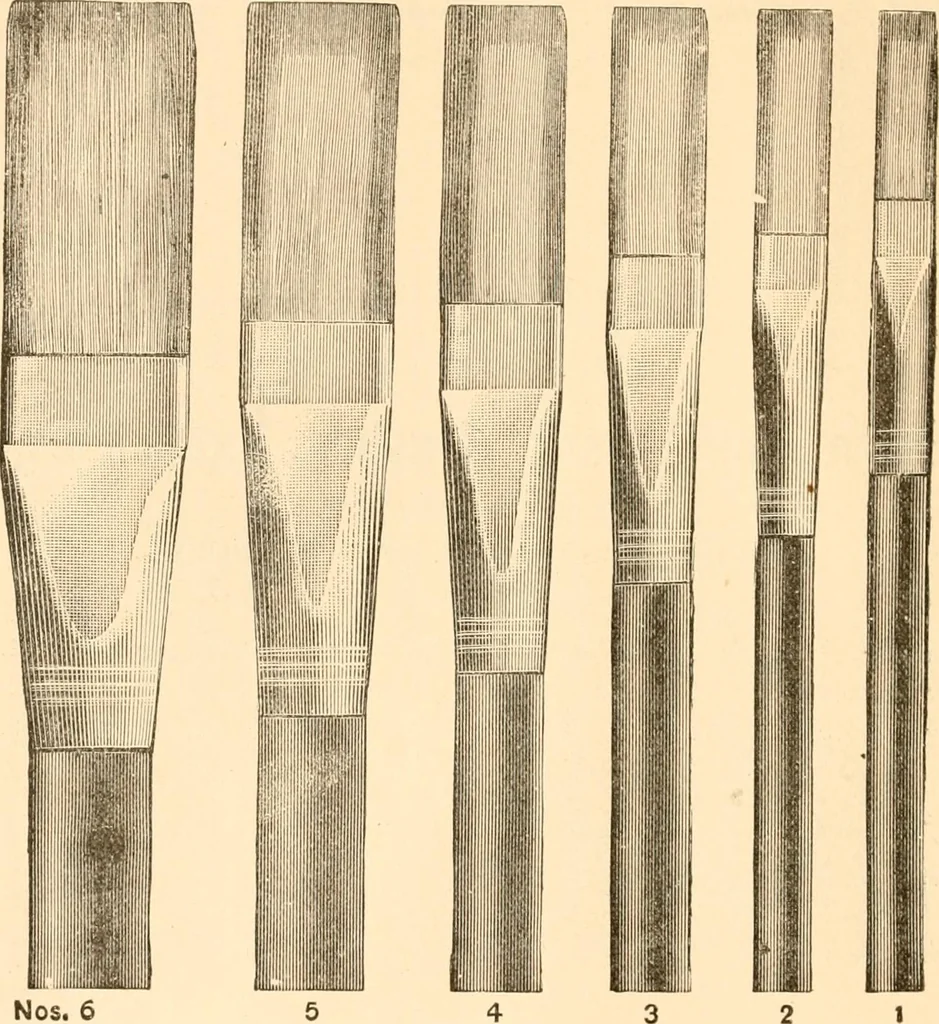 An illustration from Illustrated catalogue and price list of artists' materials, gold points, bronze powders, metallics, metal leaf,, 1897, leaf 181