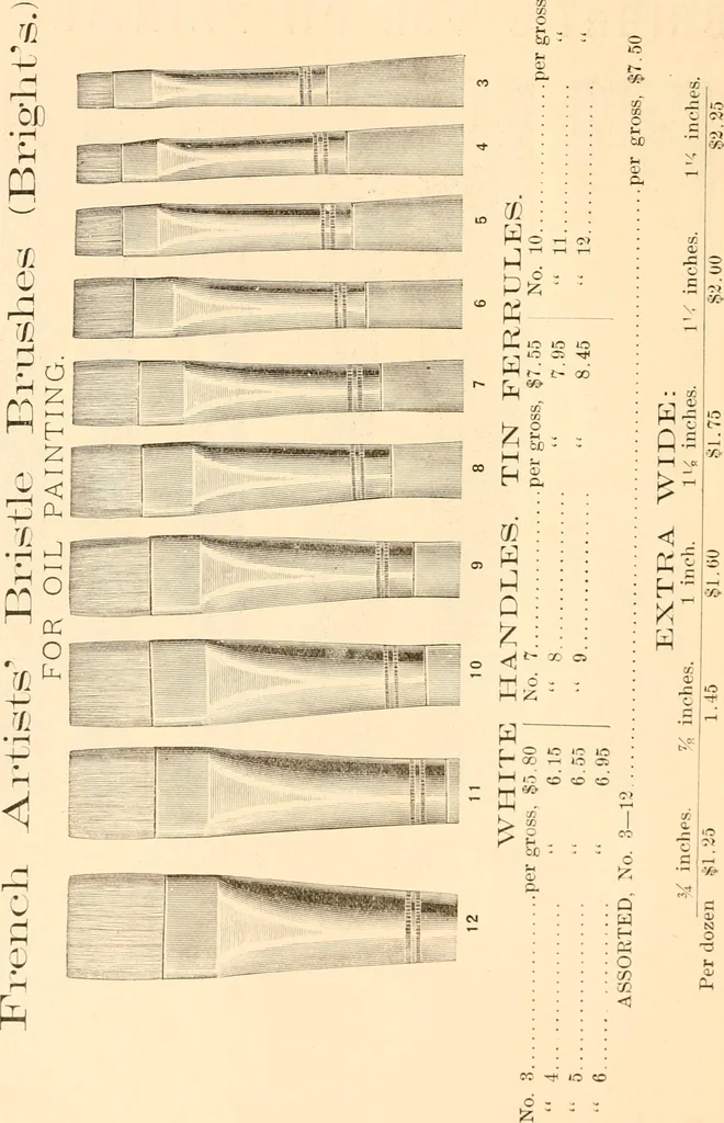 An illustration from Illustrated catalogue and price list of artists' materials, gold points, bronze powders, metallics, metal leaf,, 1897, leaf 183