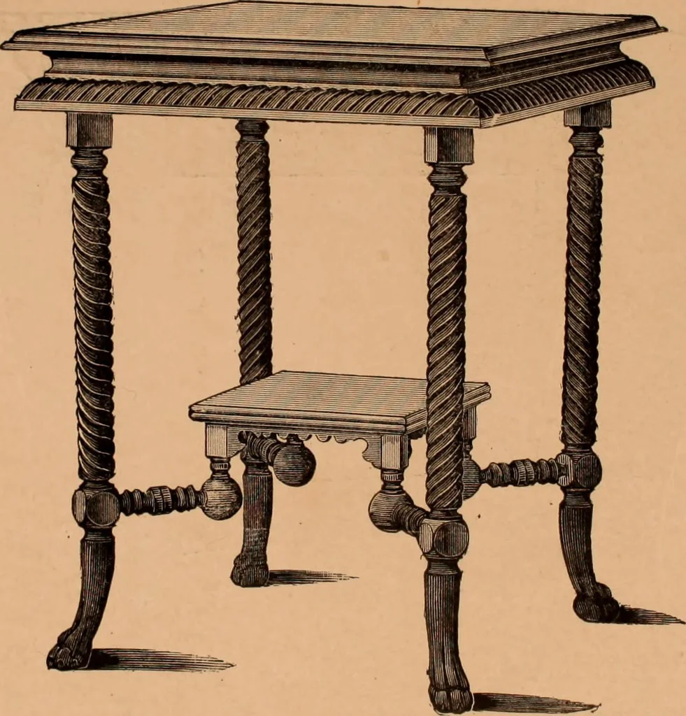 An illustration from Illustrated catalogue of Bardwell, Anderson & Company, manufacturers of tables and desks for the trade only, 1887, leaf 49