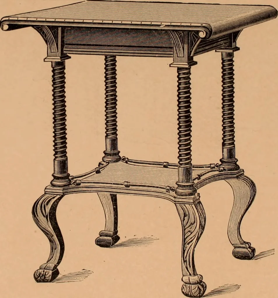 An illustration from Illustrated catalogue of Bardwell, Anderson & Company, manufacturers of tables and desks for the trade only, 1887, leaf 57