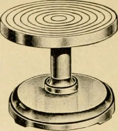 An illustration from Illustrated catalogue and price list of colors and materials for decorating china, earthenware, glass, enamelled iron, etc. : oxides and chemicals / imported and manufactured by B. F. Drakenfeld & Co., 1914, leaf 113