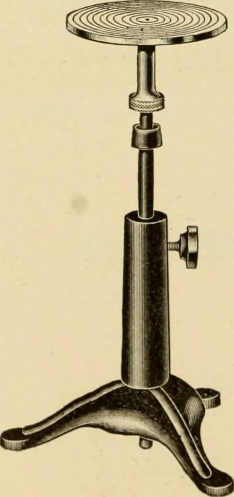 An illustration from Illustrated catalogue and price list of colors and materials for decorating china, earthenware, glass, enamelled iron, etc. : oxides and chemicals / imported and manufactured by B. F. Drakenfeld & Co., 1914, leaf 113
