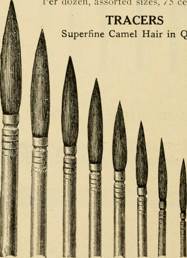An illustration from Illustrated catalogue and price list of colors and materials for decorating china, earthenware, glass, enamelled iron, etc. : oxides and chemicals / imported and manufactured by B. F. Drakenfeld & Co., 1914, leaf 87
