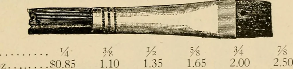 An illustration from Illustrated catalogue and price list of colors and materials for decorating china, earthenware, glass, enamelled iron, etc. : oxides and chemicals / imported and manufactured by B. F. Drakenfeld & Co., 1914, leaf 94