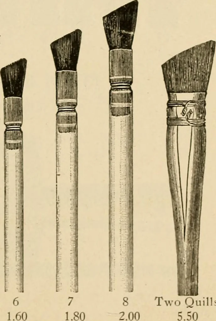 An illustration from Illustrated catalogue and price list of colors and materials for decorating china, earthenware, glass, enamelled iron, etc. : oxides and chemicals / imported and manufactured by B. F. Drakenfeld & Co., 1914, leaf 96