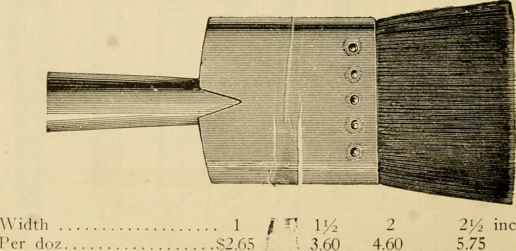 An illustration from Illustrated catalogue and price list of colors and materials for decorating china, earthenware, glass, enamelled iron, etc. : oxides and chemicals / imported and manufactured by B. F. Drakenfeld & Co., 1914, leaf 97