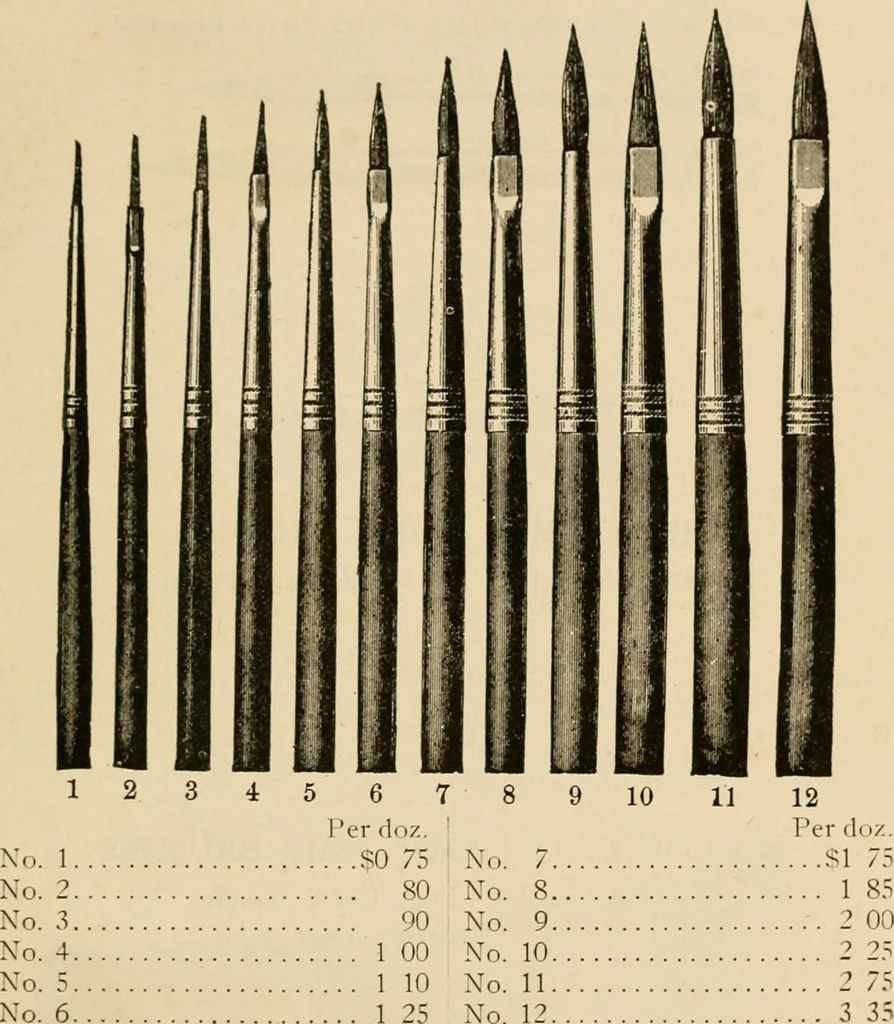 An illustration from Illustrated catalogue and price list of colors and materials for decorating china, earthenware, glass, enamelled iron, etc. : oxides and chemicals / imported and manufactured by B. F. Drakenfeld & Co., 1914, leaf 98