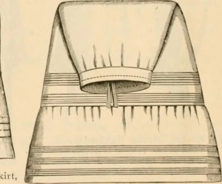 An illustration from Illustrated catalogue and shopping guide., 1886, leaf 19