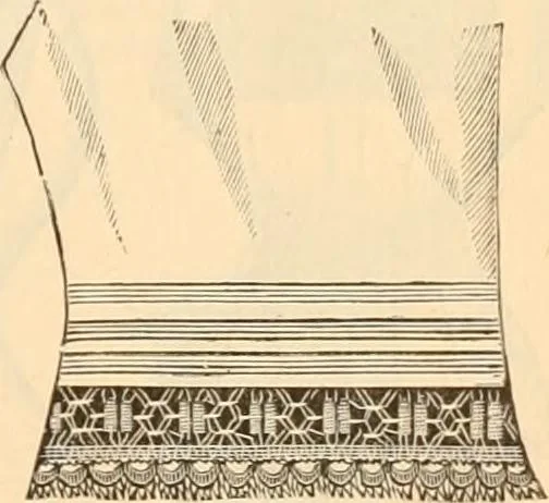 An illustration from Illustrated catalogue and shopping guide., 1886, leaf 20