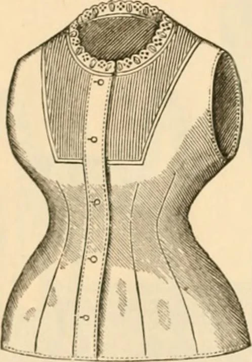 An illustration from Illustrated catalogue and shopping guide., 1886, leaf 21