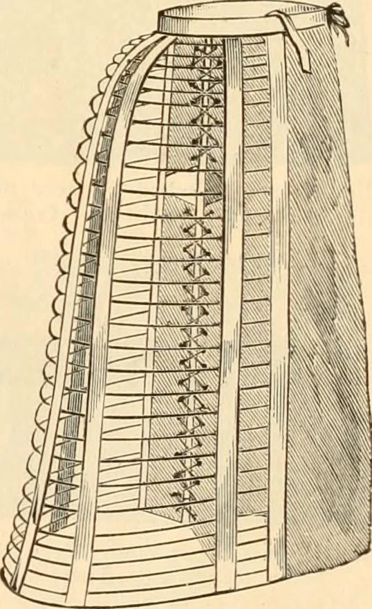 An illustration from Illustrated catalogue and shopping guide., 1886, leaf 22