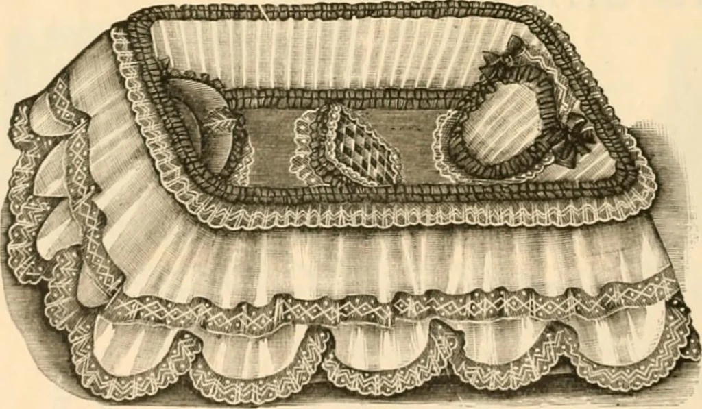 An illustration from Illustrated catalogue and shopping guide., 1886, leaf 25