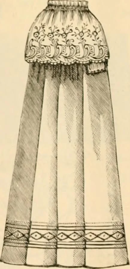 An illustration from Illustrated catalogue and shopping guide., 1886, leaf 25