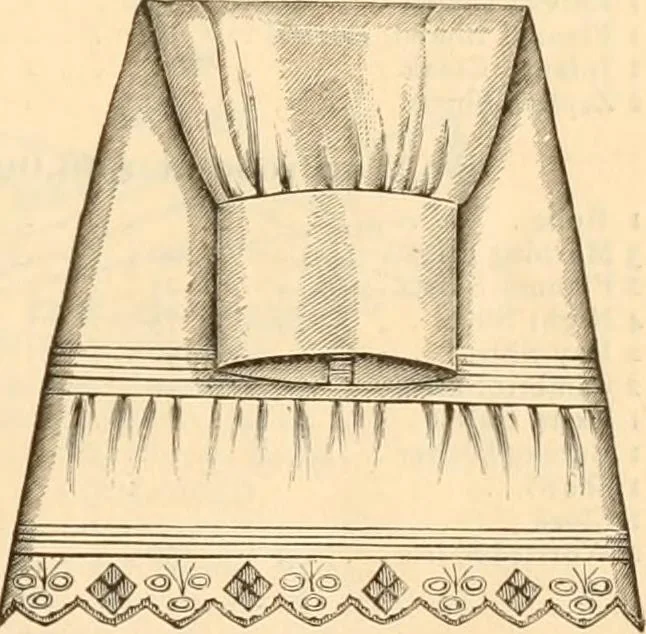 An illustration from Illustrated catalogue and shopping guide., 1886, leaf 28
