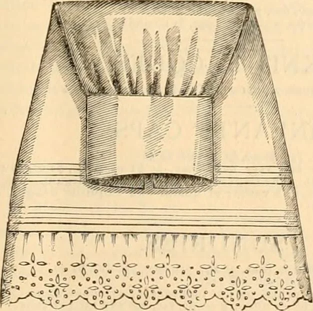 An illustration from Illustrated catalogue and shopping guide., 1886, leaf 28